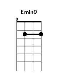 draw 3 - E minor9 Chord